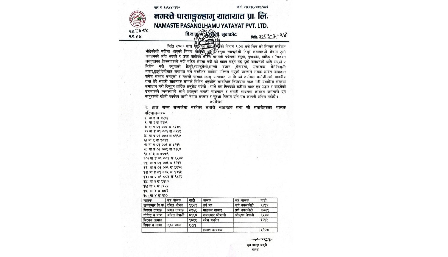 नमस्ते पासाङ्गल्हामु यातायातका १९ बस, १७ चालक बेपत्ता